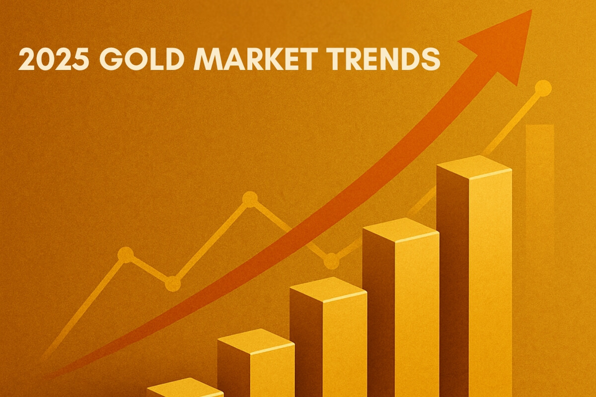 gold market trends analysis investment