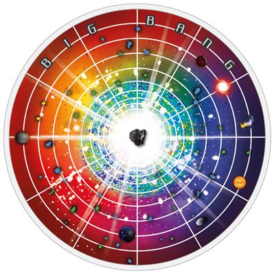 big bang silver coin niue